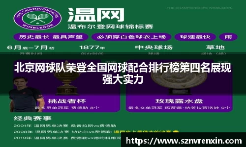 北京网球队荣登全国网球配合排行榜第四名展现强大实力