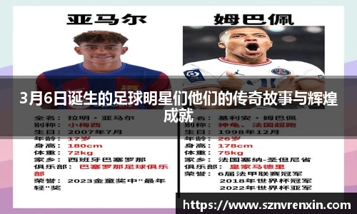 3月6日诞生的足球明星们他们的传奇故事与辉煌成就